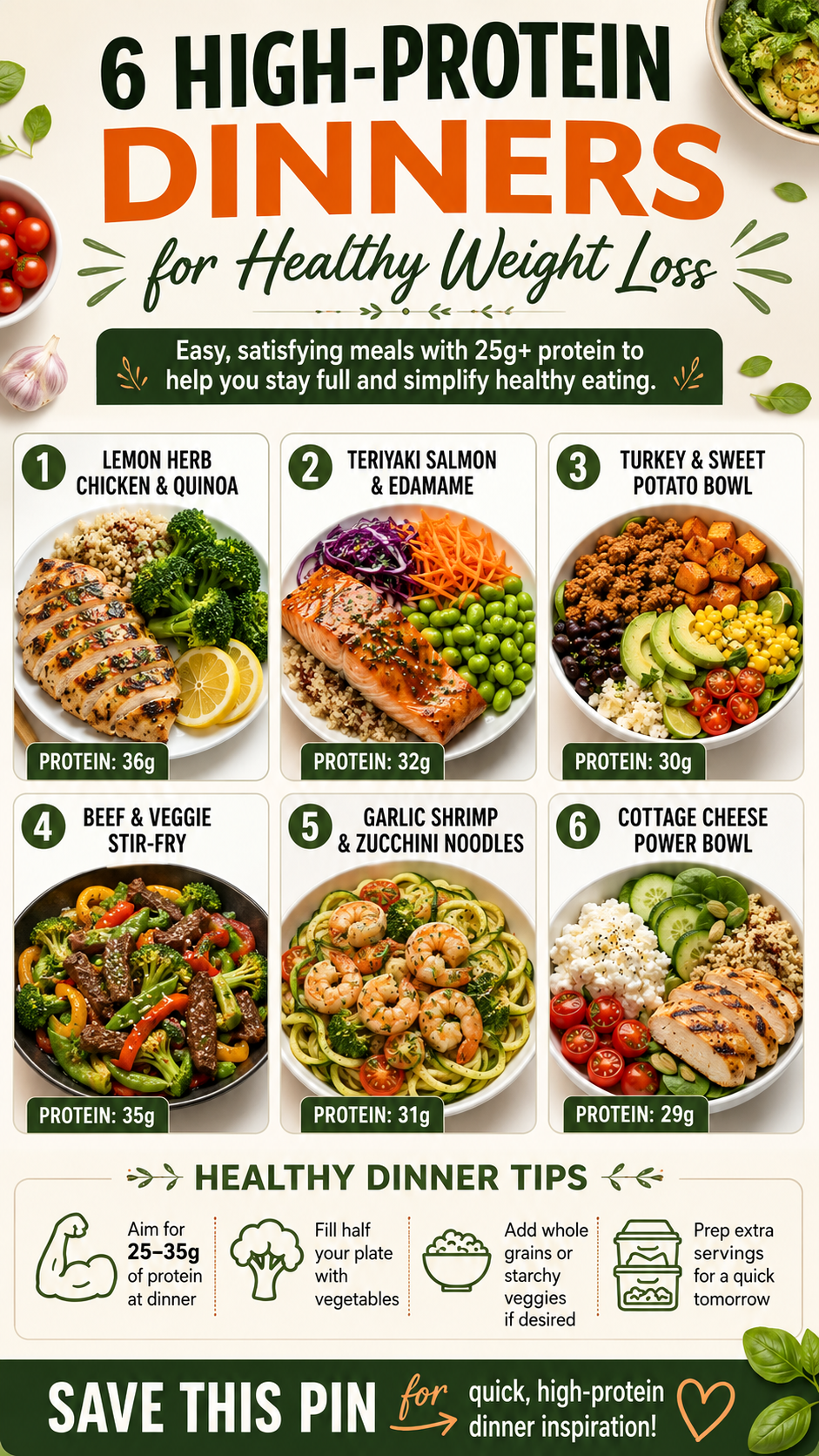 6 High Protein Healthy Dinner Recipes for Easy Weight Loss Meals  Meal Prep Ideas