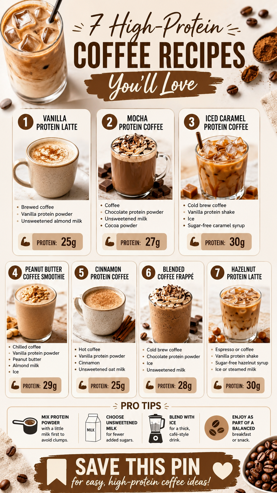 7 High Protein Coffee Recipes for Energy, Weight Loss Healthy Mornings