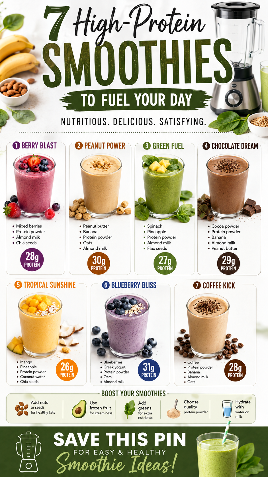 7 High-Protein Smoothie Recipes for Healthy Weight Loss and Healthy Snack Ideas