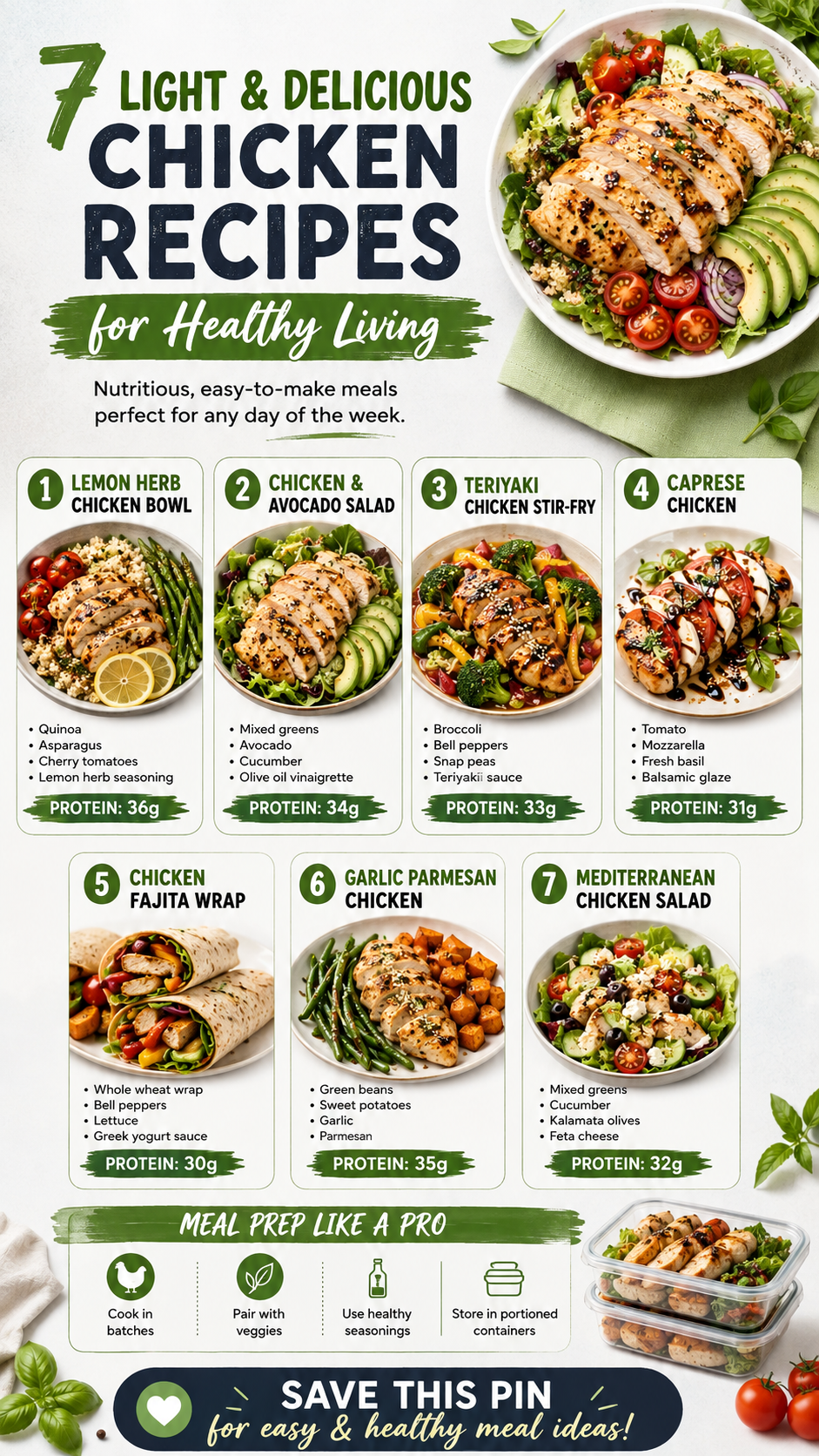 7 Easy High Protein Chicken Dinner Recipes for Healthy Weight Loss
