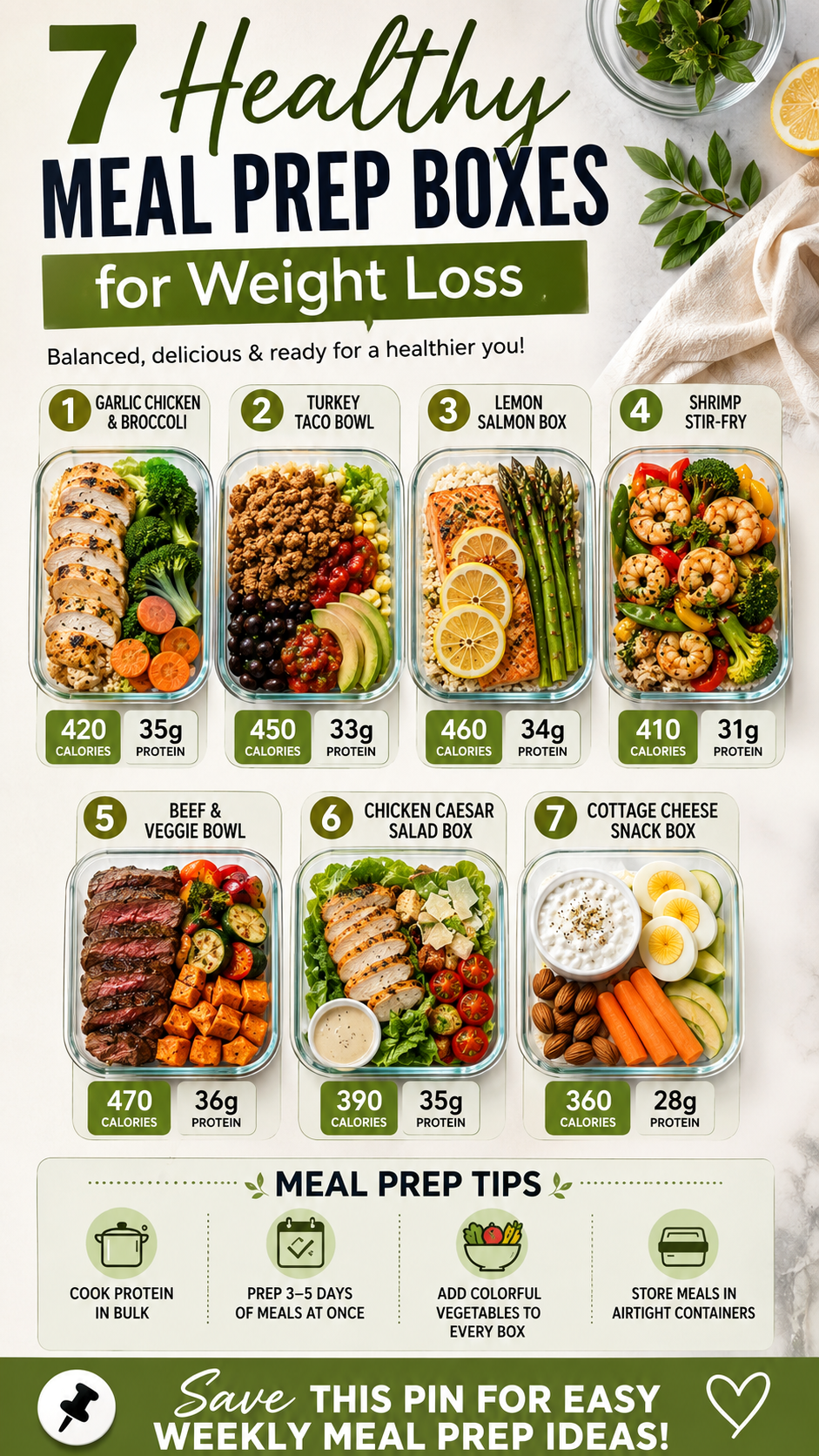 7 Healthy Meal Prep Boxes for Weight Loss High Protein Easy Weekly Prep Ideas