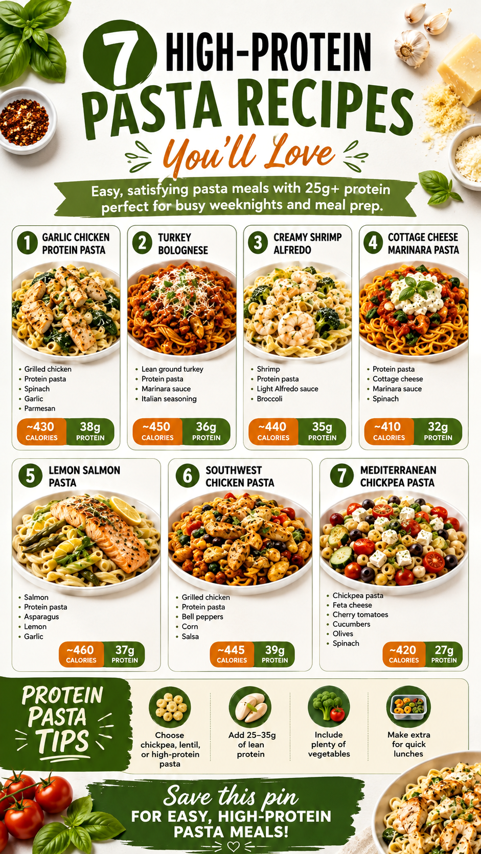 7 High Protein Pasta Recipes for Healthy Dinner Ideas Easy Weeknight Meals