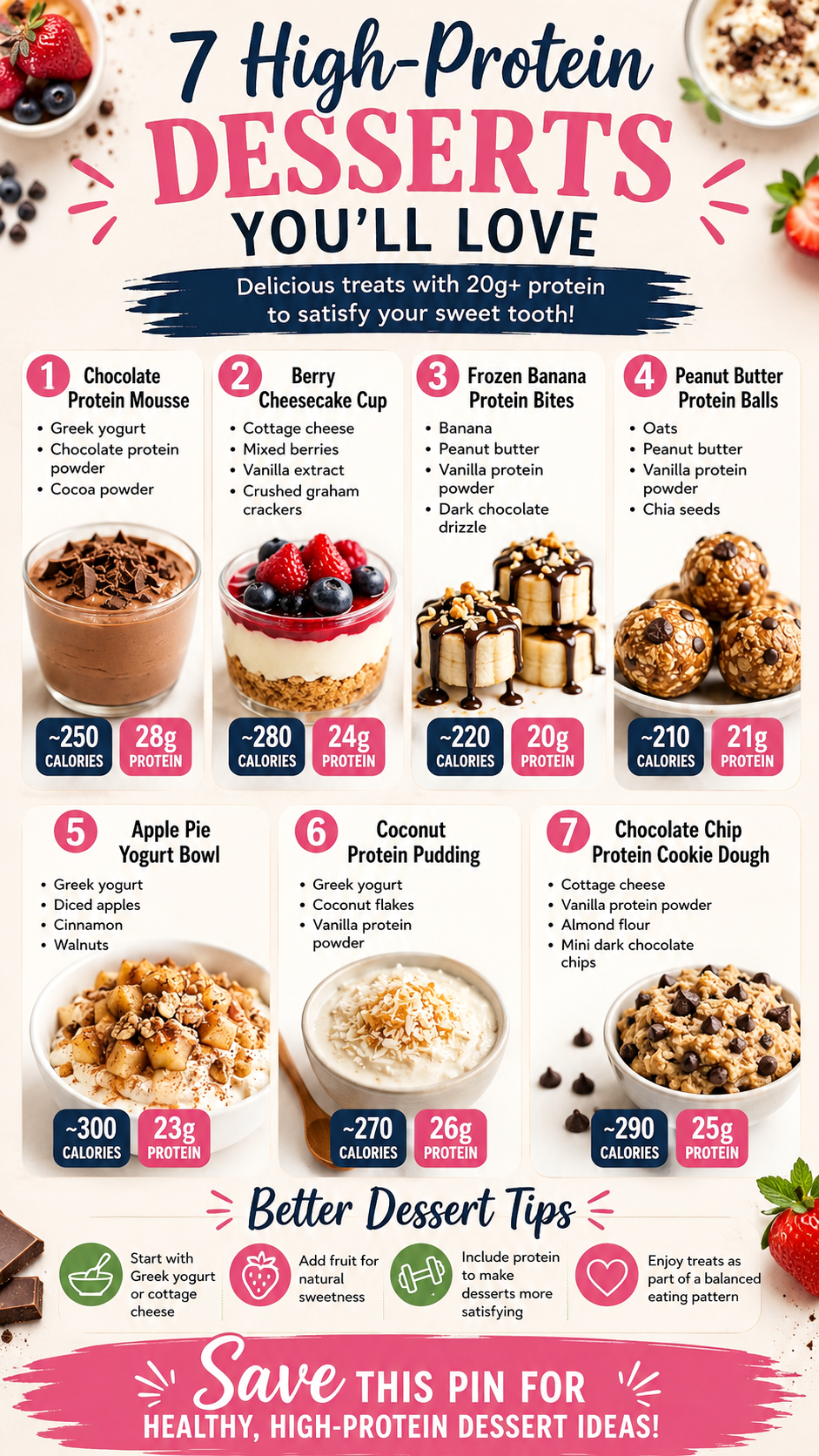 High Protein Dessert Recipes 7 Easy Healthy High Protein Sweet Treat Ideas for Weight Loss