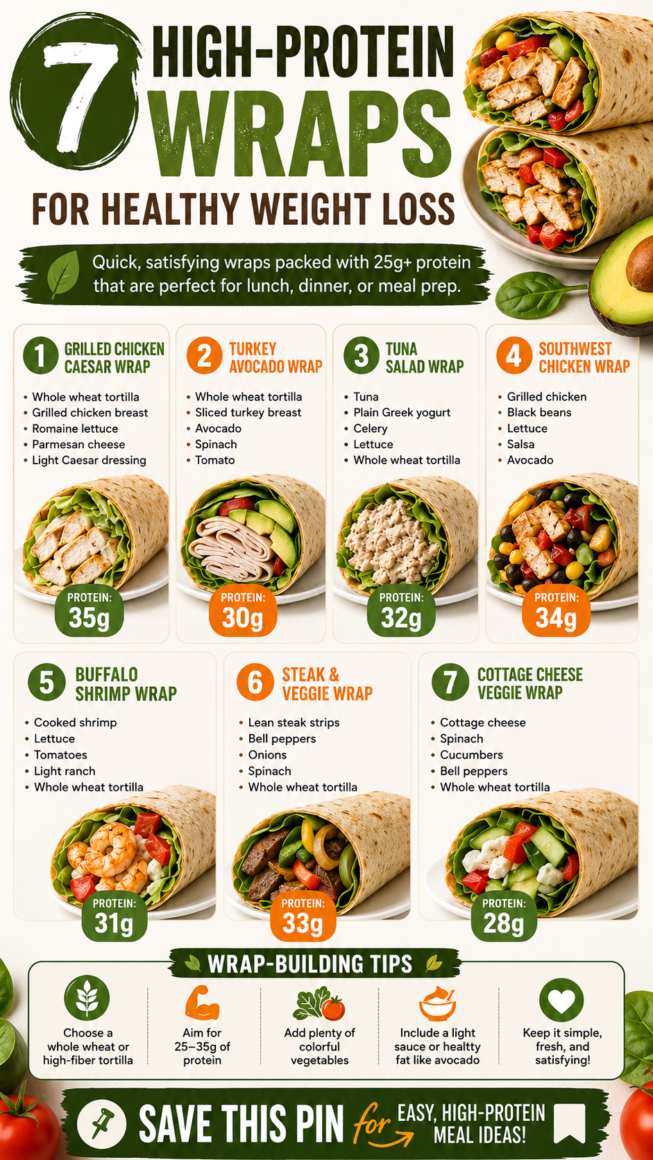 High-Protein Lunch Ideas 7 Healthy Wrap Recipes for Easy Weight Loss  Meal Prep
